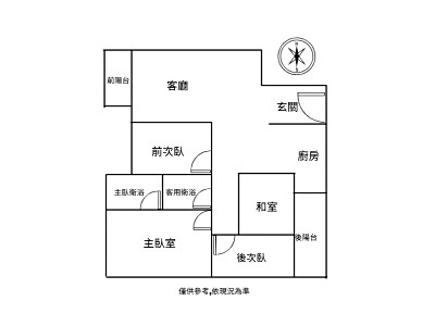 社區圖片