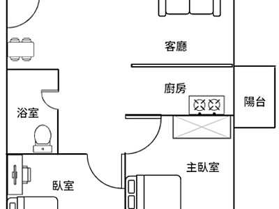 社區圖片
