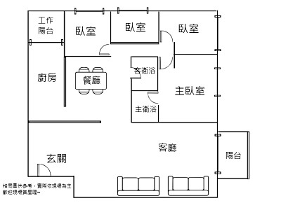 社區圖片