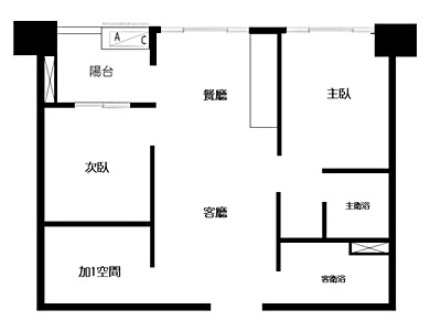 社區圖片