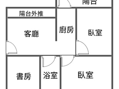 社區圖片
