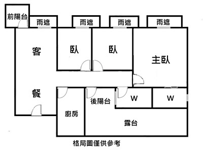 社區圖片