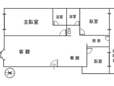 社區圖片