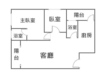 社區圖片