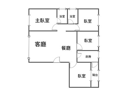 社區圖片