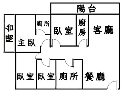 社區圖片