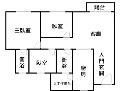 社區圖片