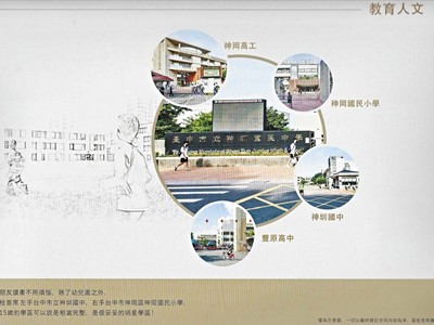 社區圖片