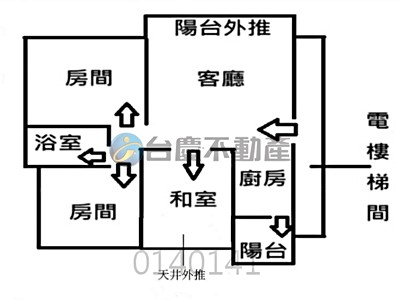 社區圖片