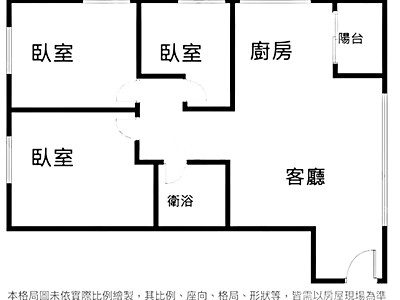 社區圖片