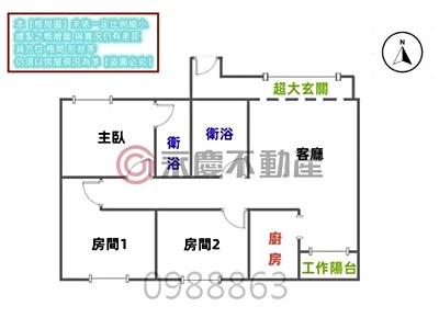 社區圖片