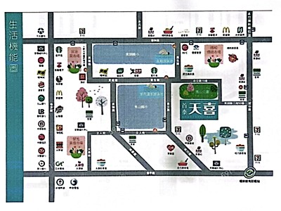 社區圖片