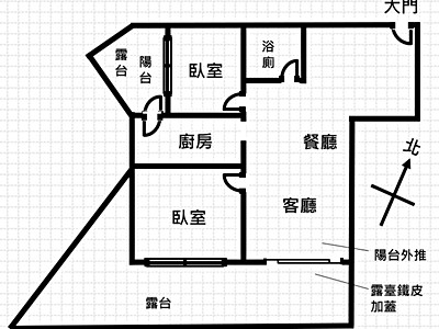 社區圖片