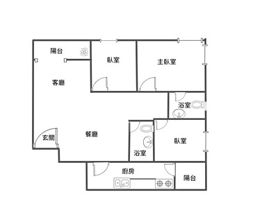 社區圖片