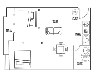 社區圖片