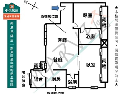 社區圖片