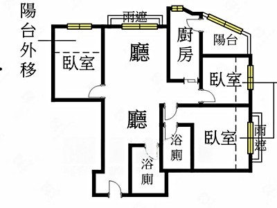 社區圖片