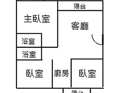 社區圖片