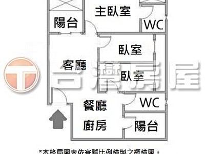社區圖片