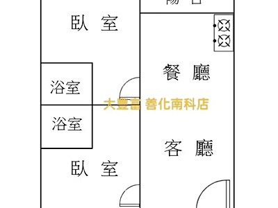 社區圖片