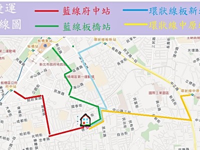 社區圖片
