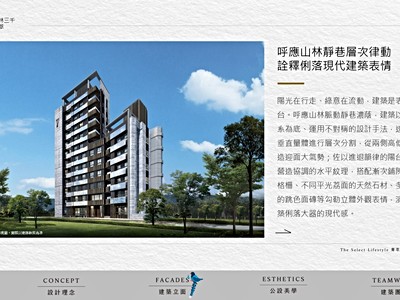 社區圖片