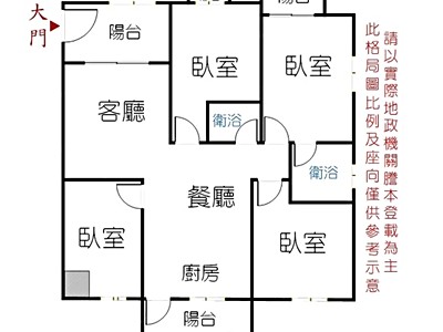 社區圖片