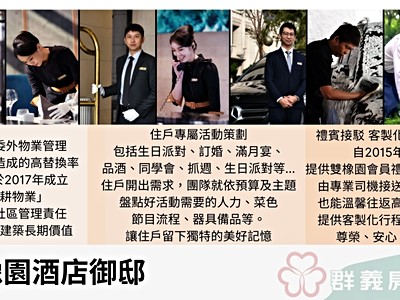 社區圖片