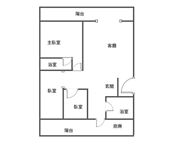 社區圖片