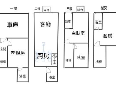 社區圖片