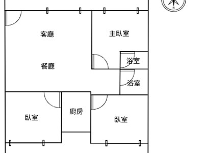 社區圖片