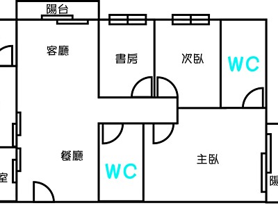 社區圖片