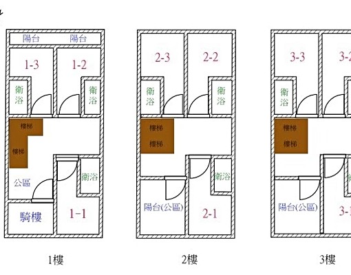 麻豆真理大學•九套房•整棟出租 - Image 15