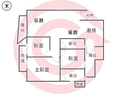 社區圖片