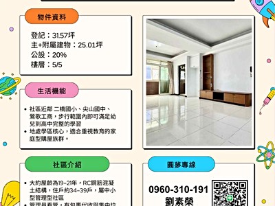 社區圖片