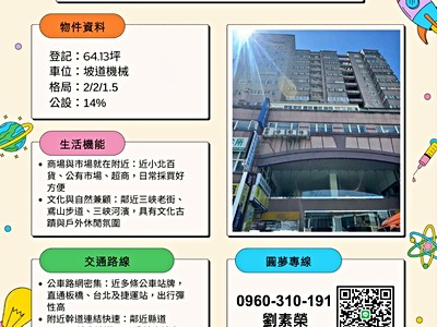 社區圖片