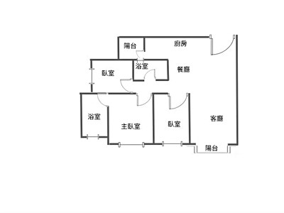 社區圖片
