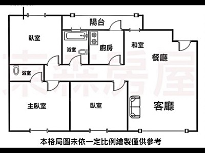 社區圖片