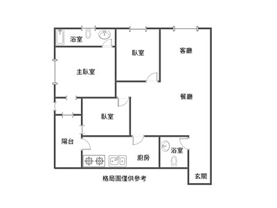 社區圖片