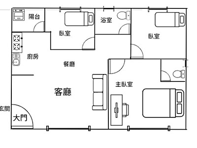 社區圖片