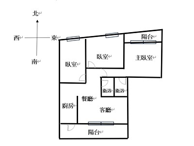 社區圖片