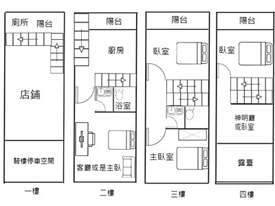 社區圖片