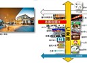 西區-仁愛路店面，194.6坪