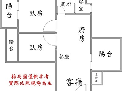 社區圖片