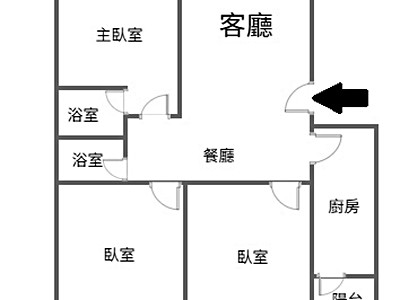 社區圖片