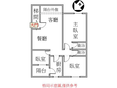 社區圖片