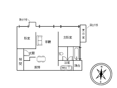 社區圖片