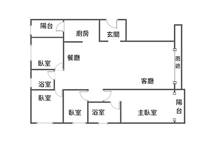 社區圖片