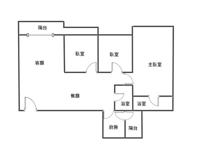 社區圖片