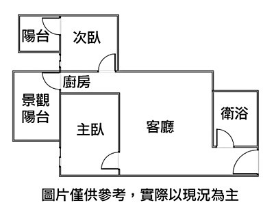 社區圖片